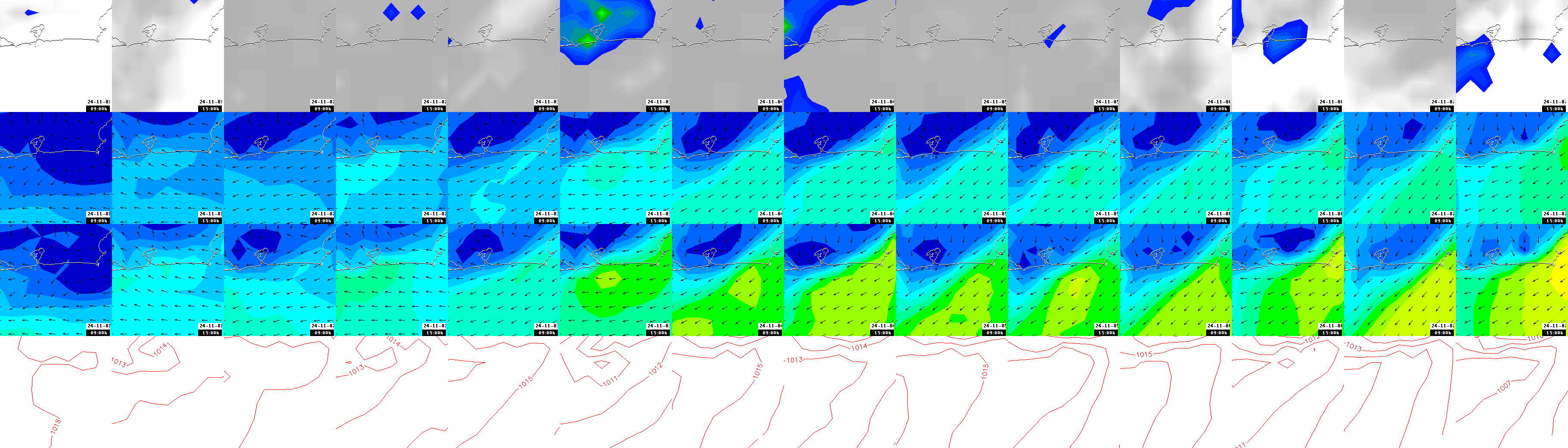 pressão atmosférica