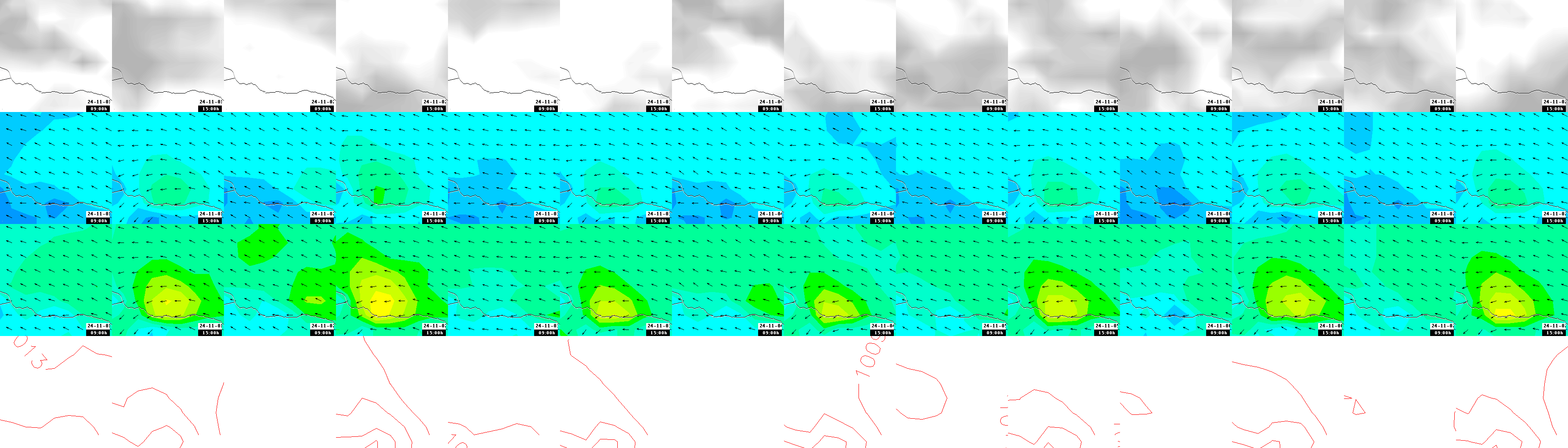 pressão atmosférica