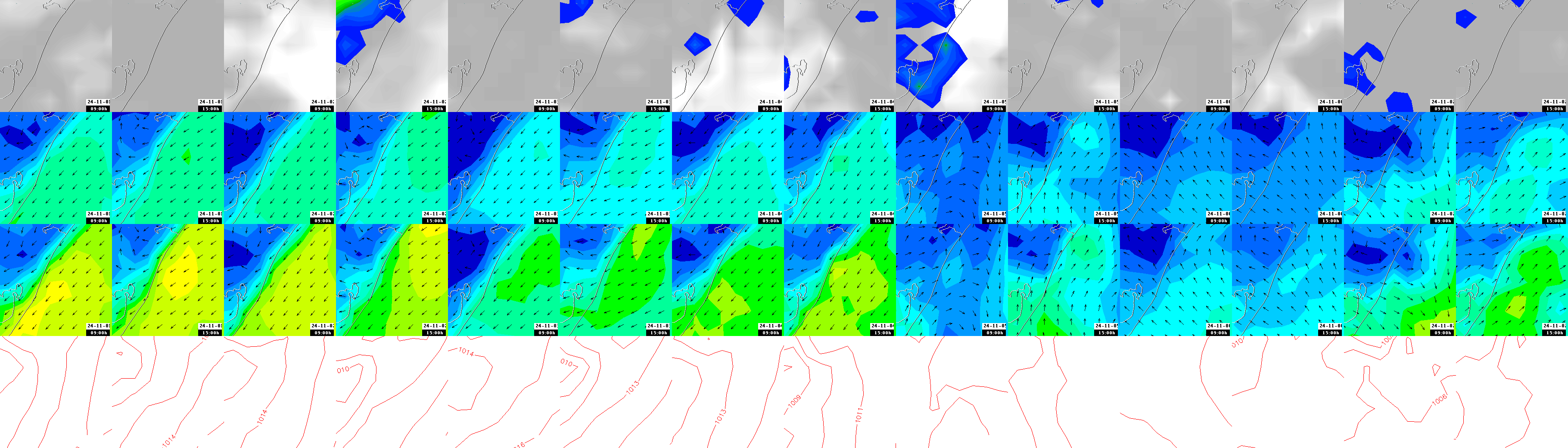 pressão atmosférica