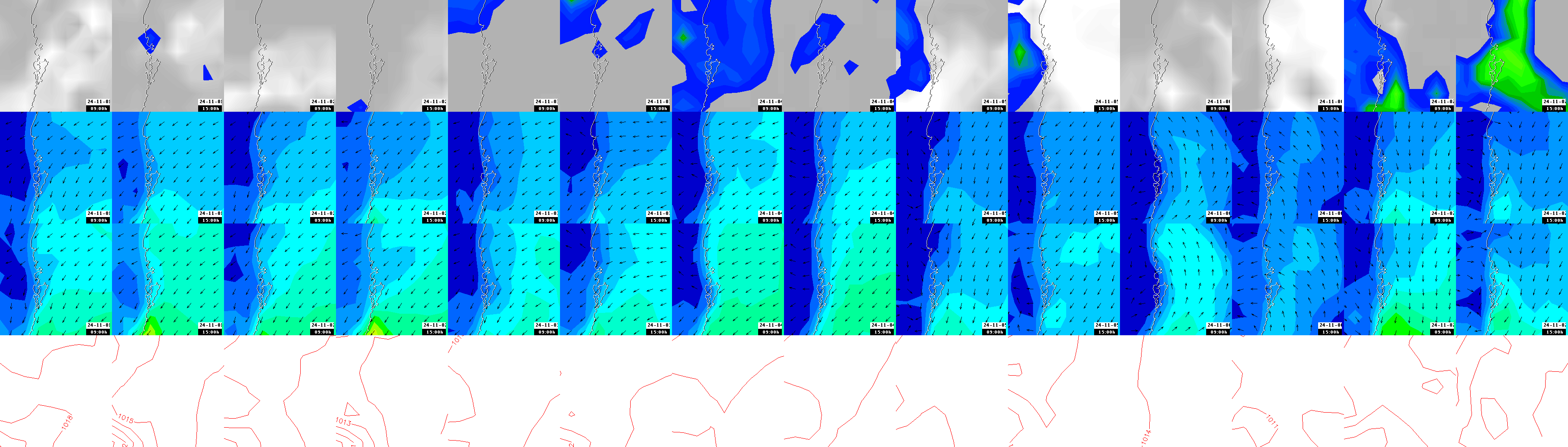 pressão atmosférica