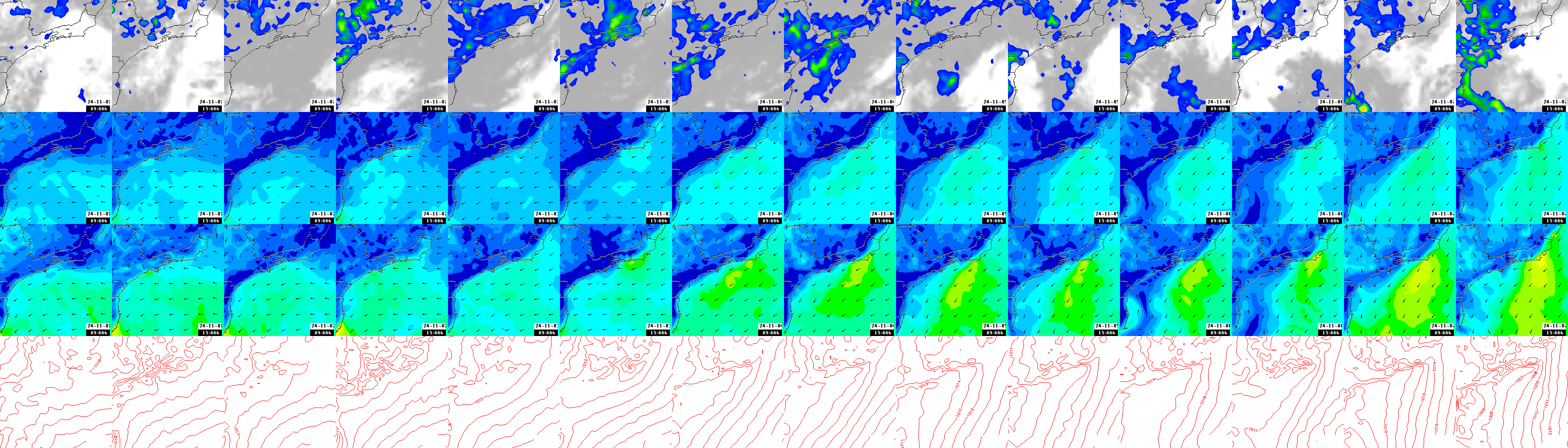 pressão atmosférica