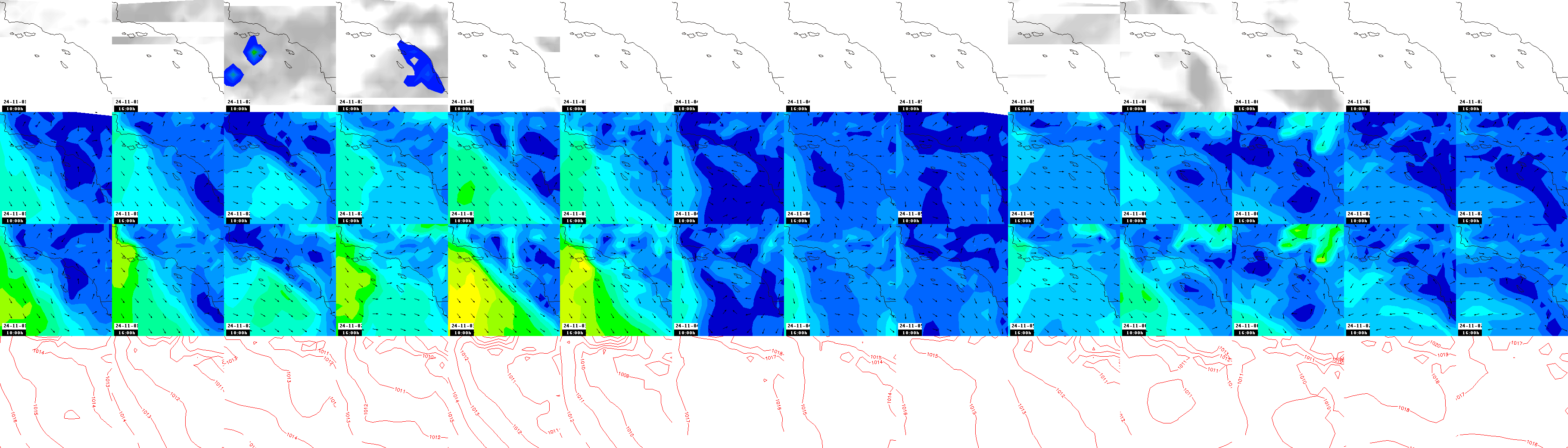 pressão atmosférica