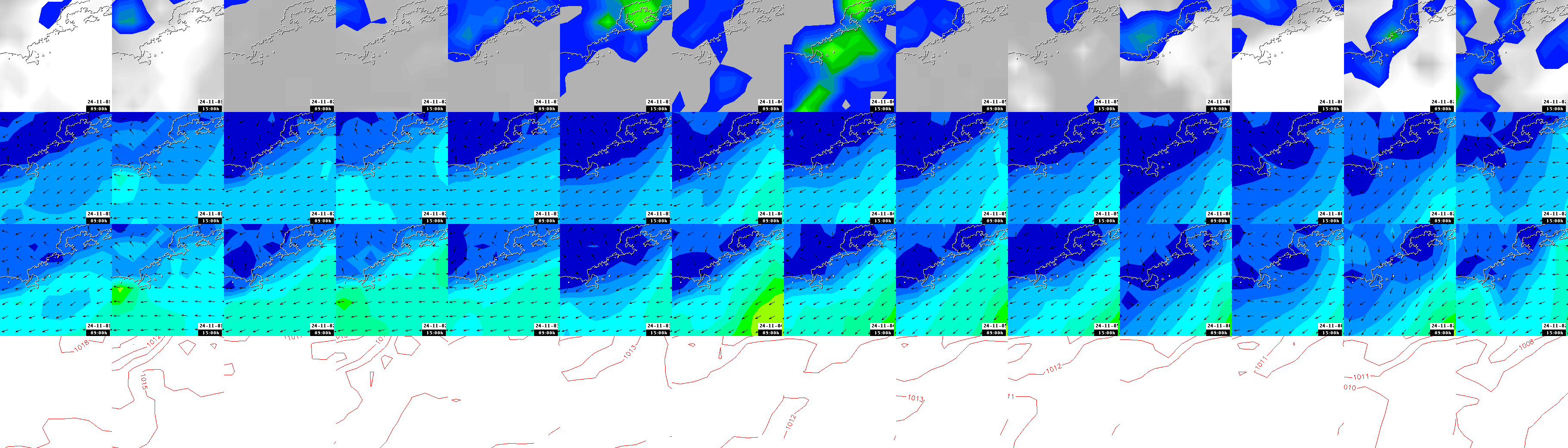 pressão atmosférica