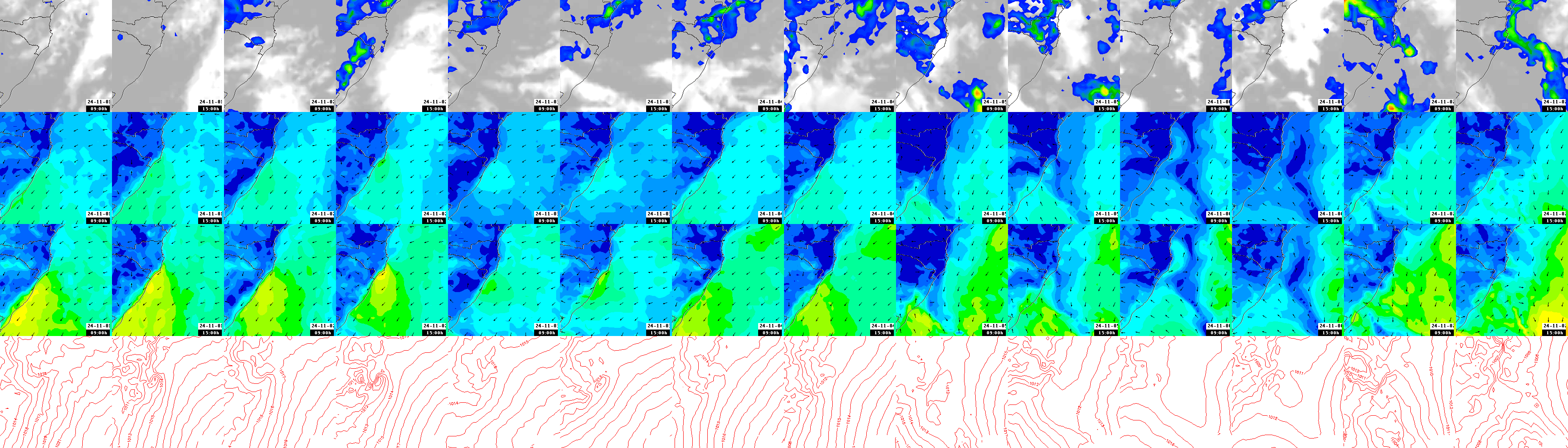 pressão atmosférica