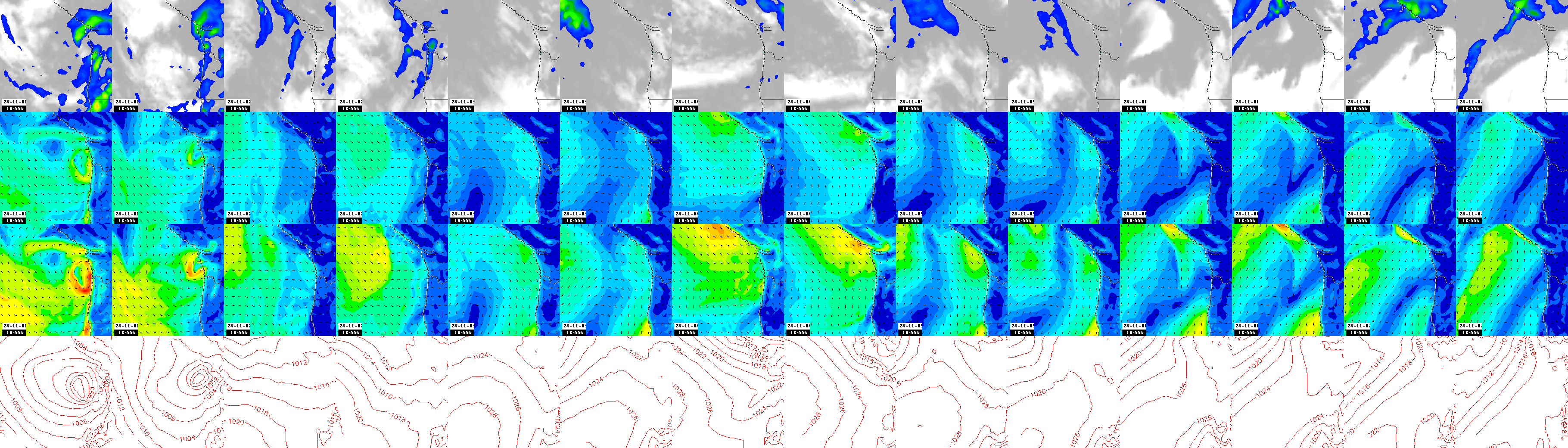 pressão atmosférica