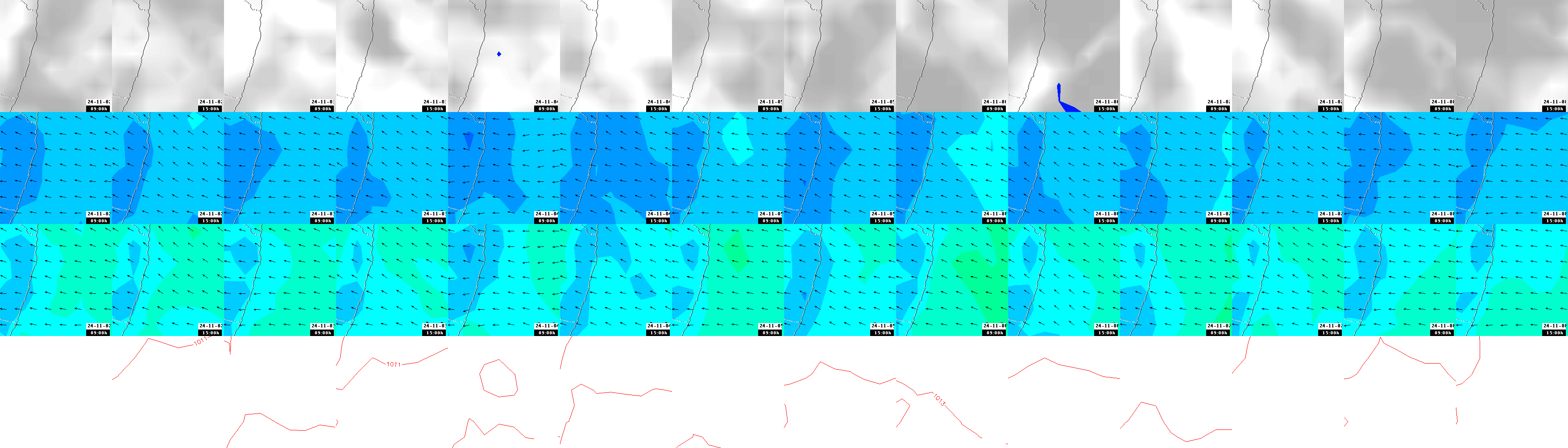 pressão atmosférica