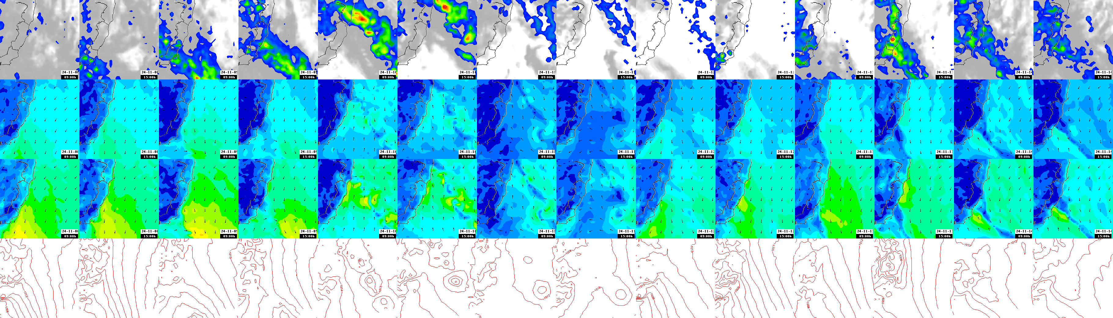 pressão atmosférica