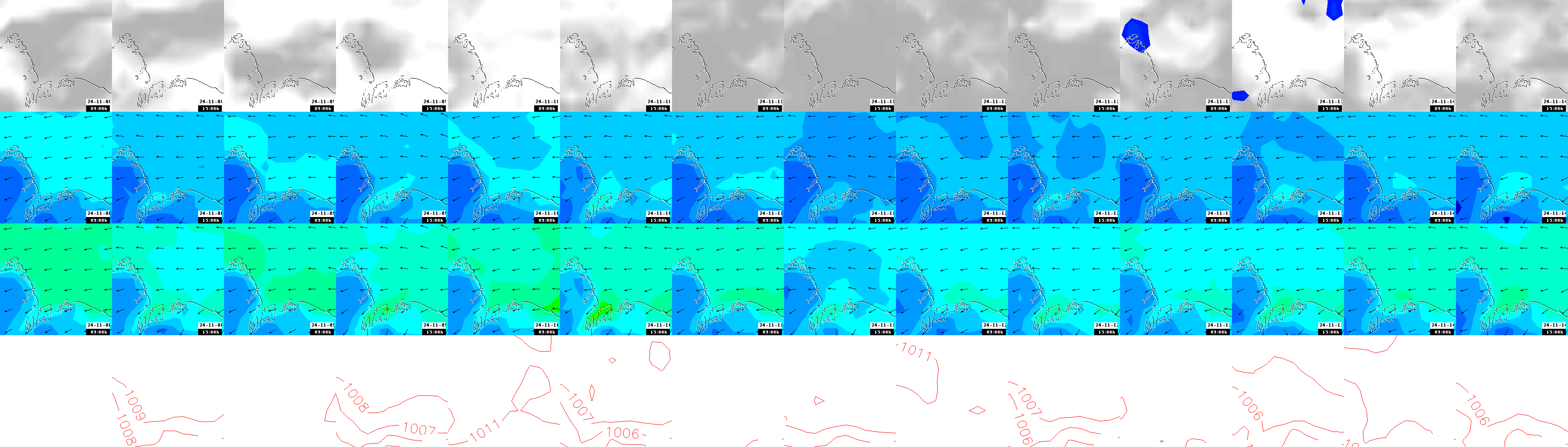 pressão atmosférica