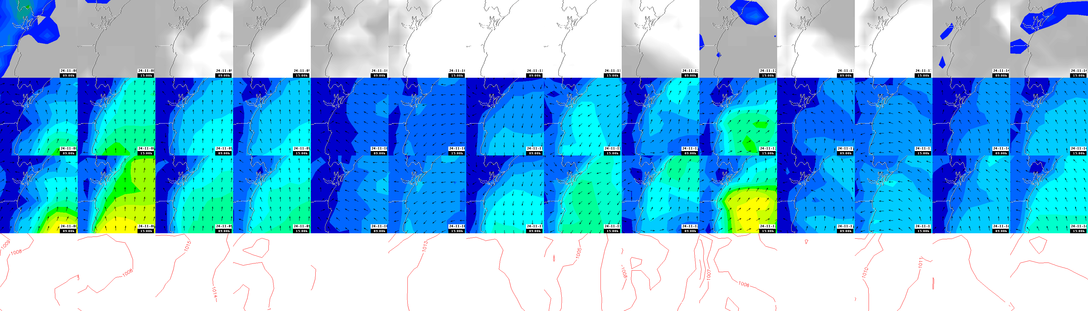 pressão atmosférica