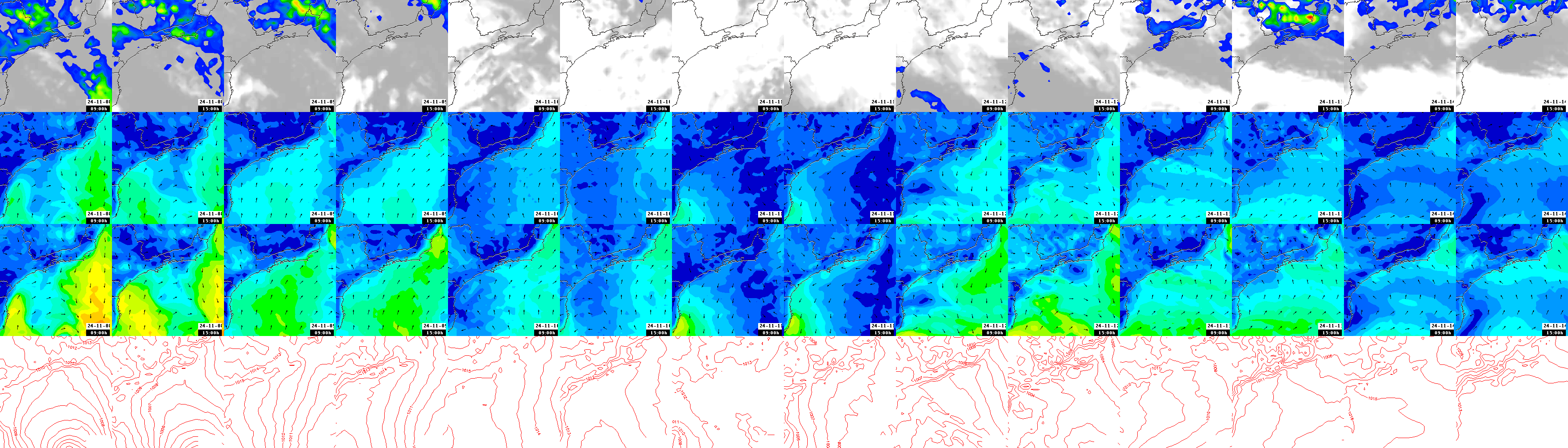 pressão atmosférica