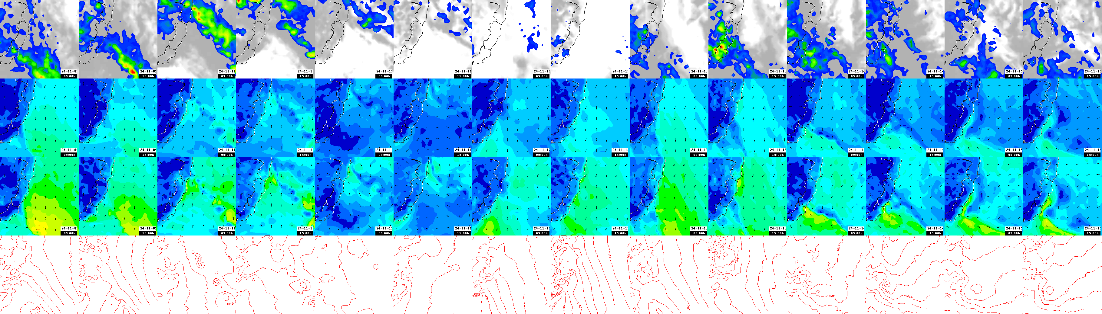 pressão atmosférica