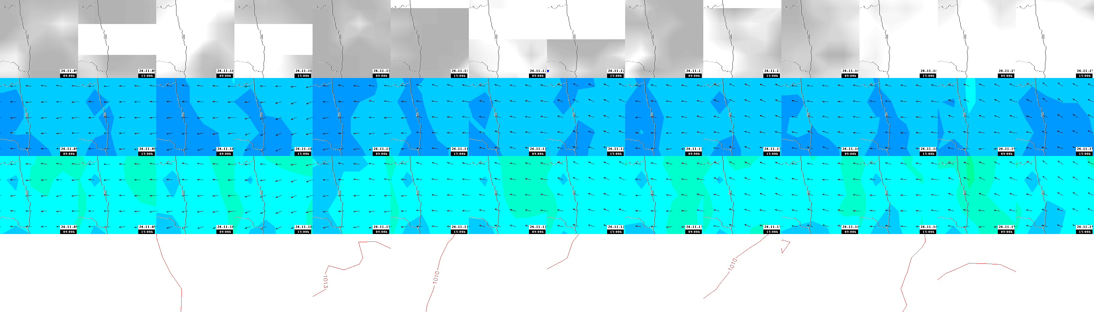 pressão atmosférica