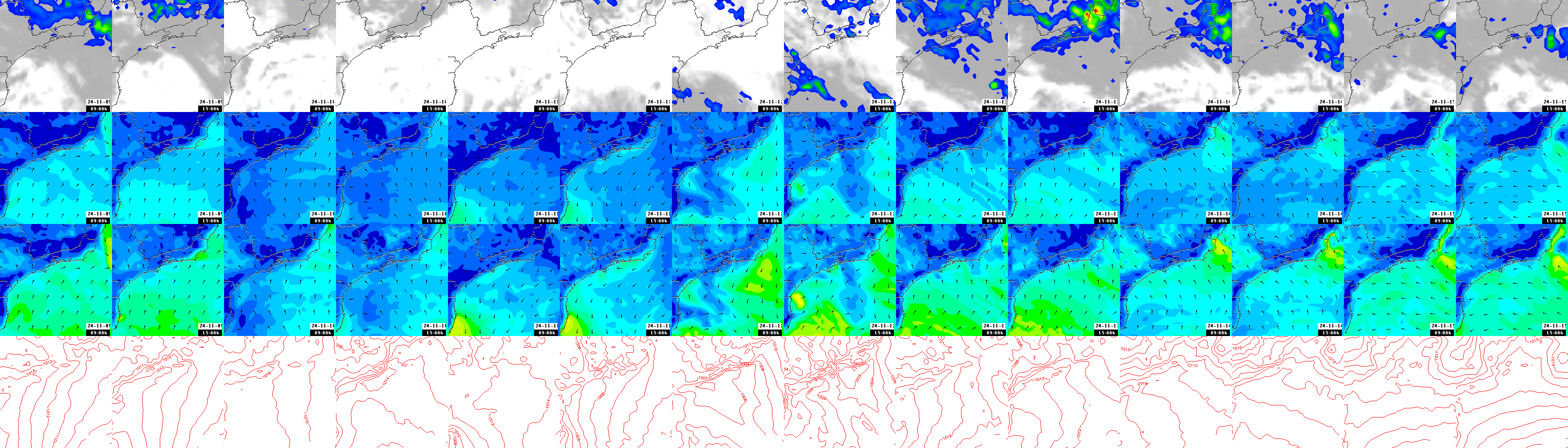 pressão atmosférica