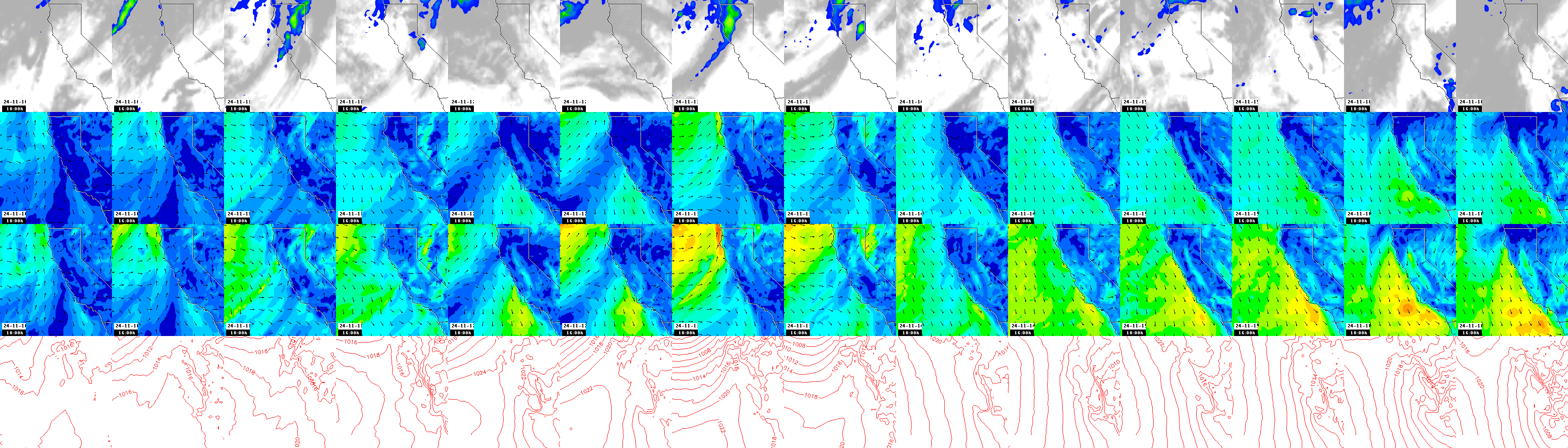 pressão atmosférica