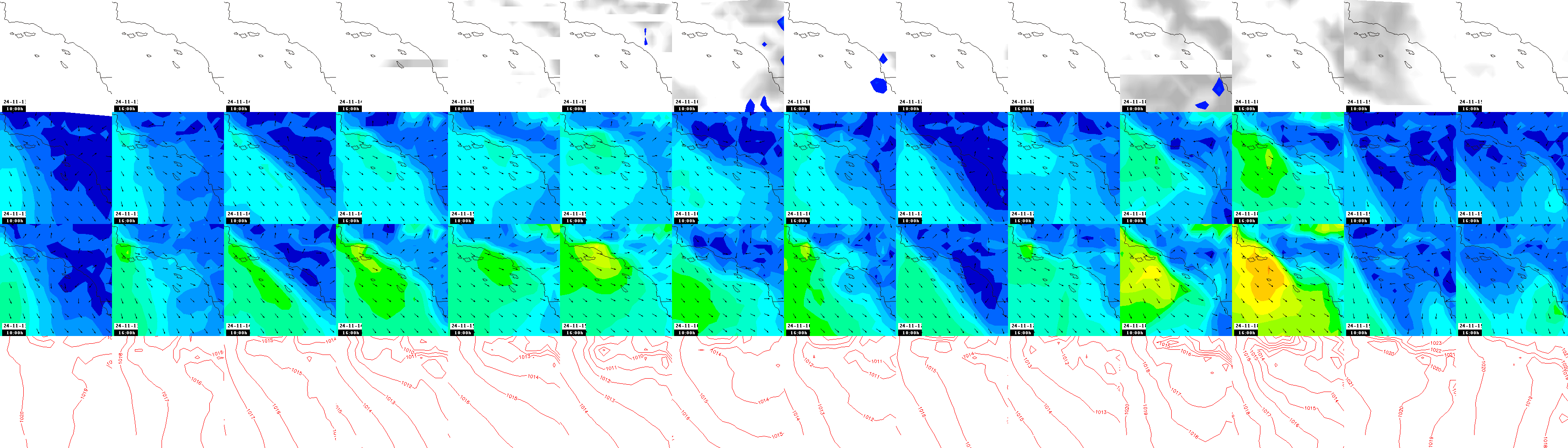 pressão atmosférica