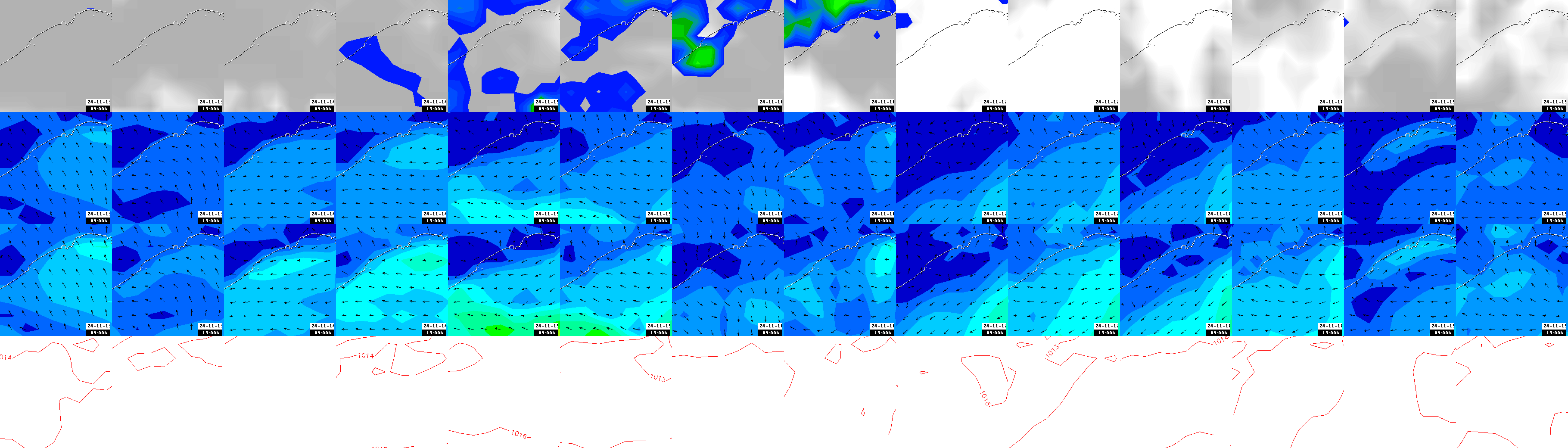 pressão atmosférica