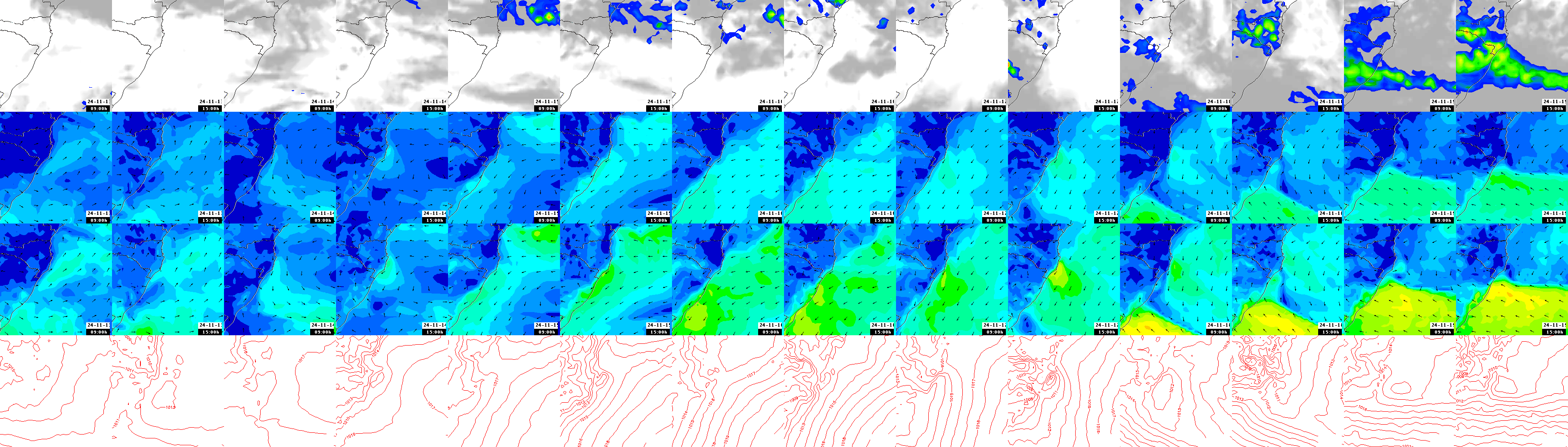 pressão atmosférica