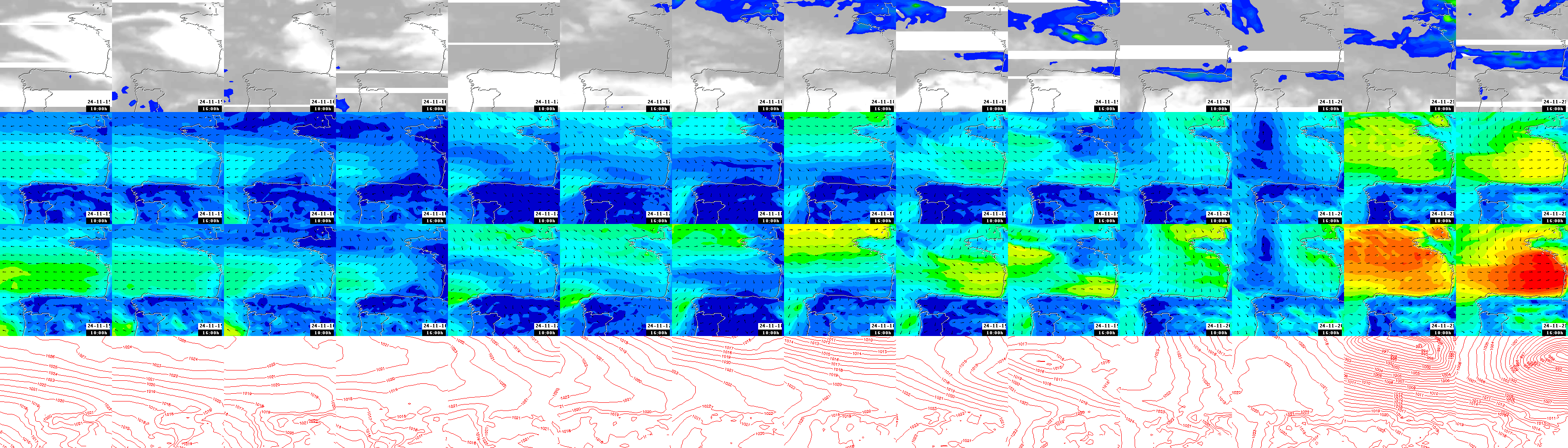 pressão atmosférica