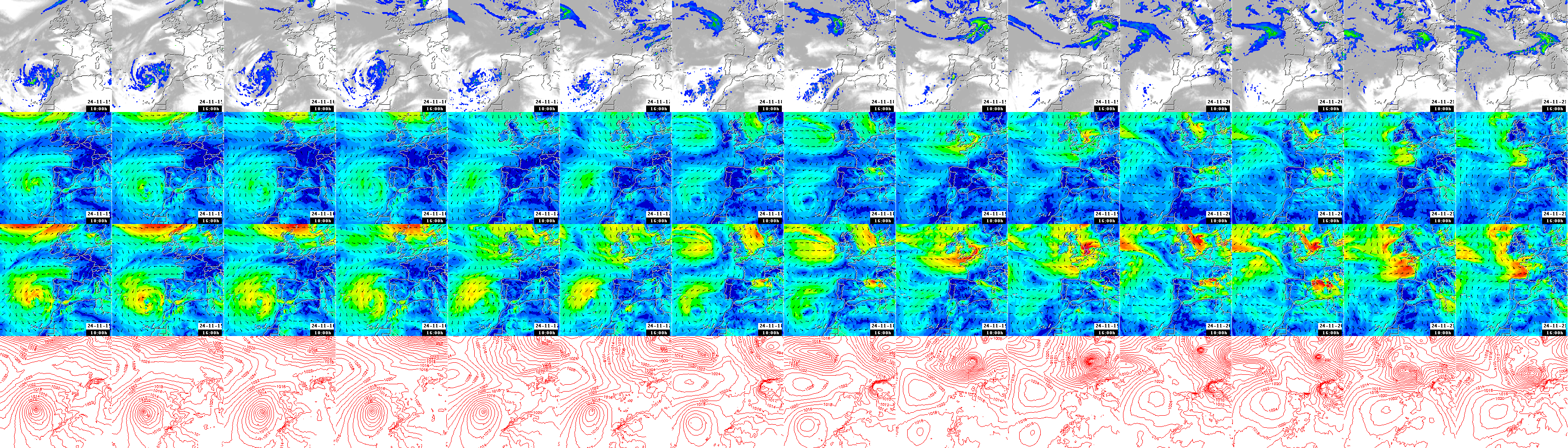 pressão atmosférica