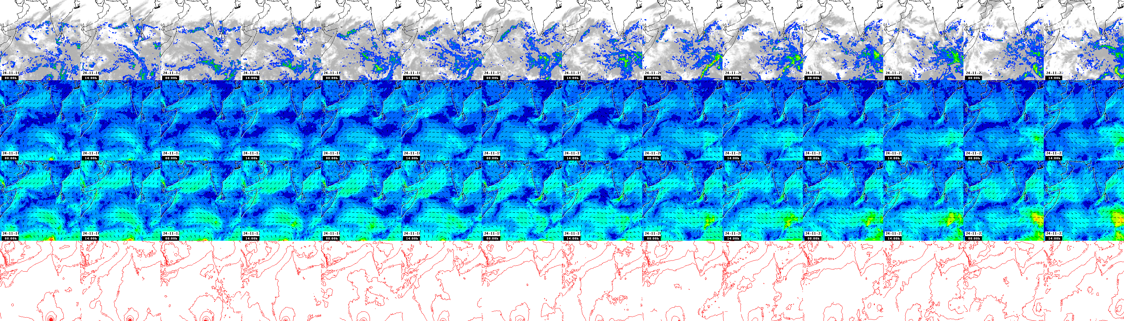 pressão atmosférica