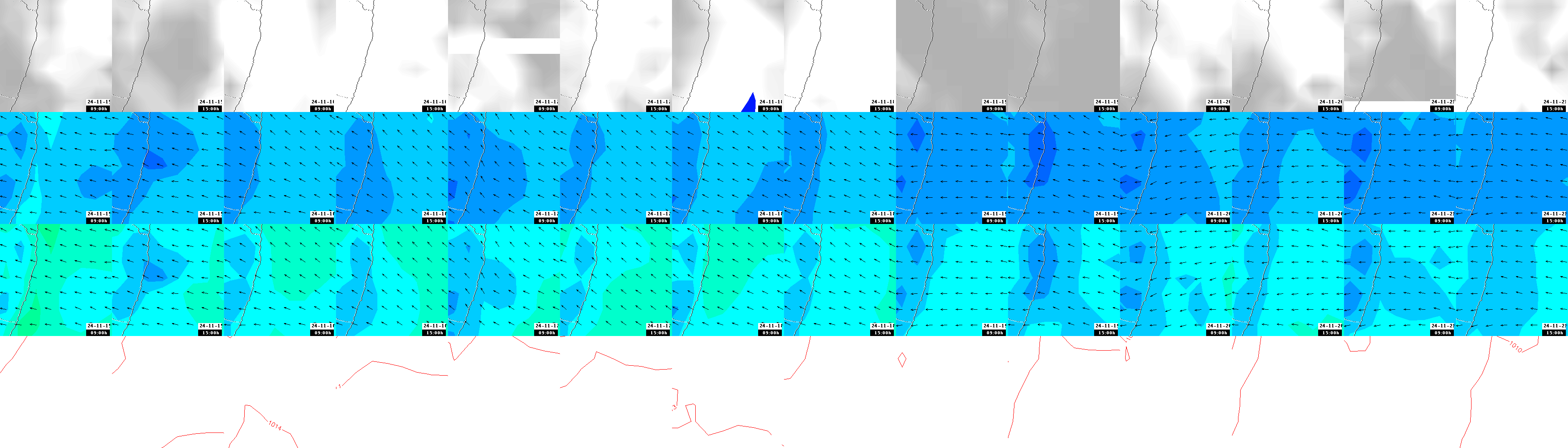 pressão atmosférica