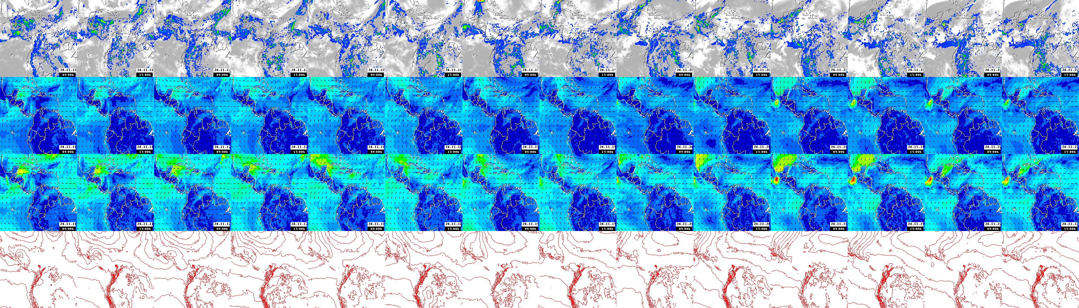 pressão atmosférica