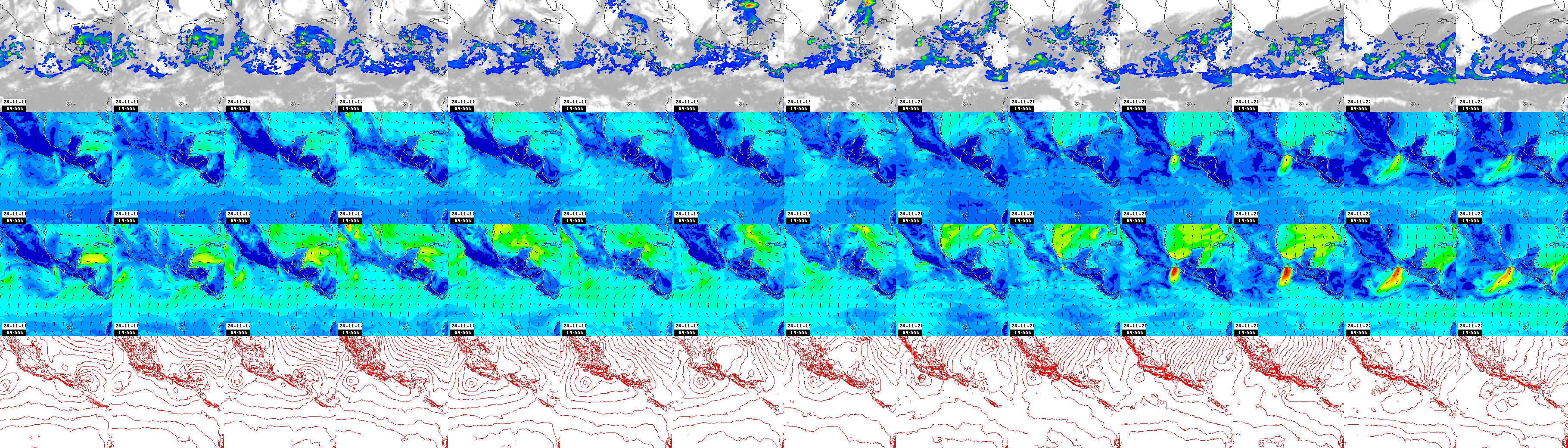 pressão atmosférica