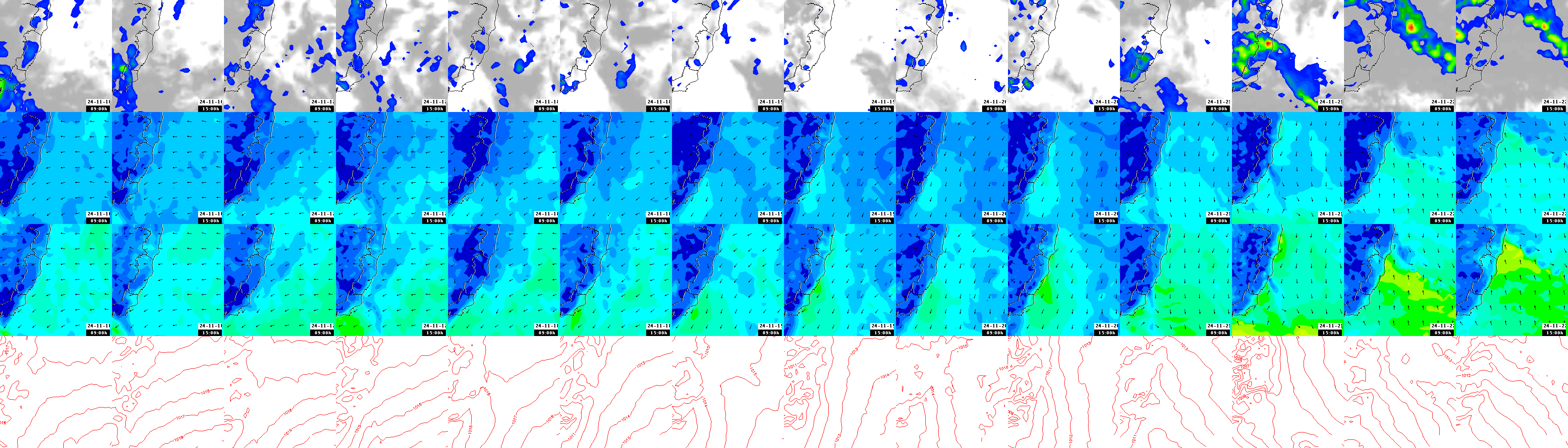 pressão atmosférica