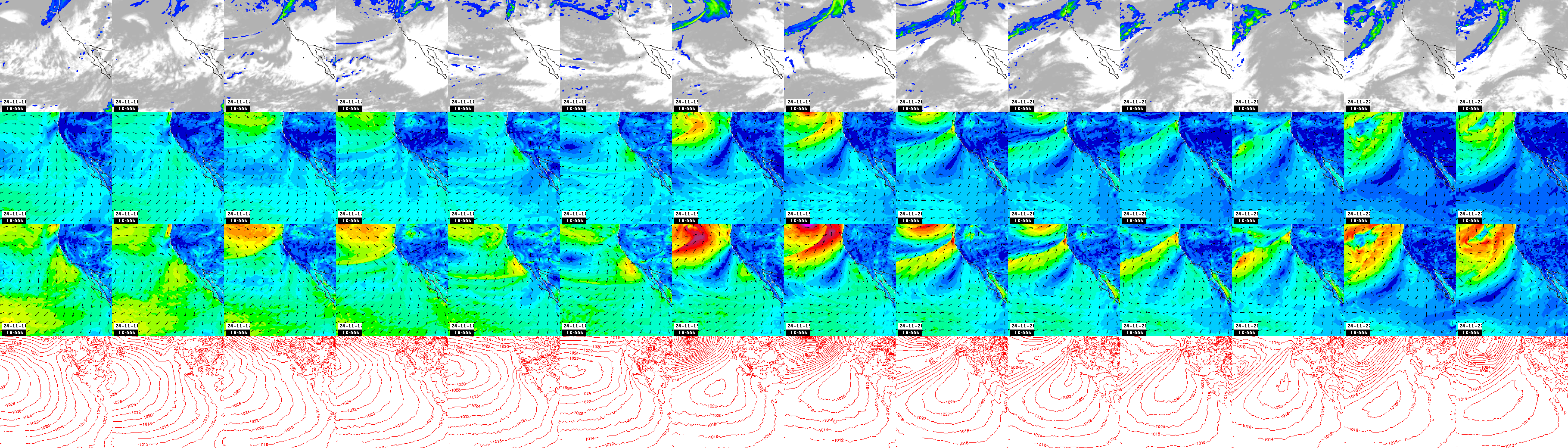 pressão atmosférica