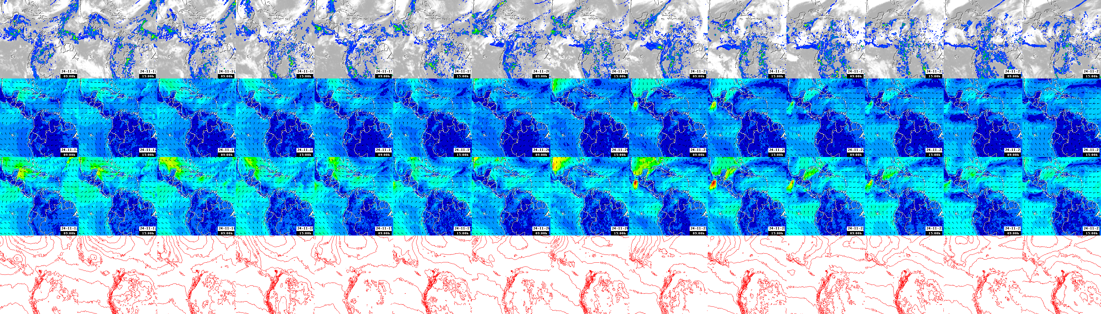 pressão atmosférica