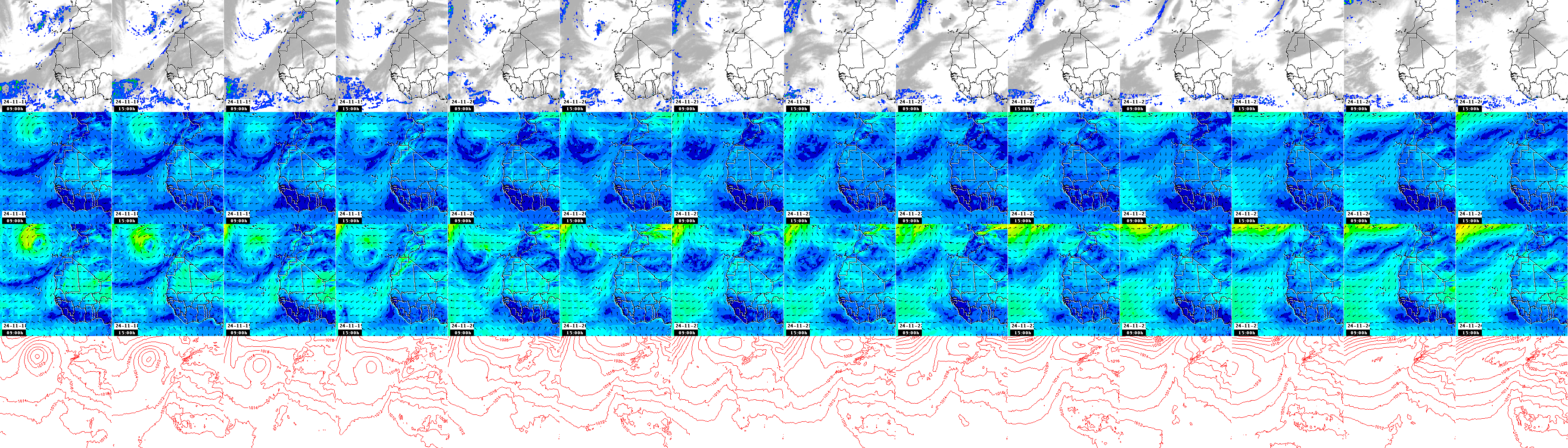 pressão atmosférica