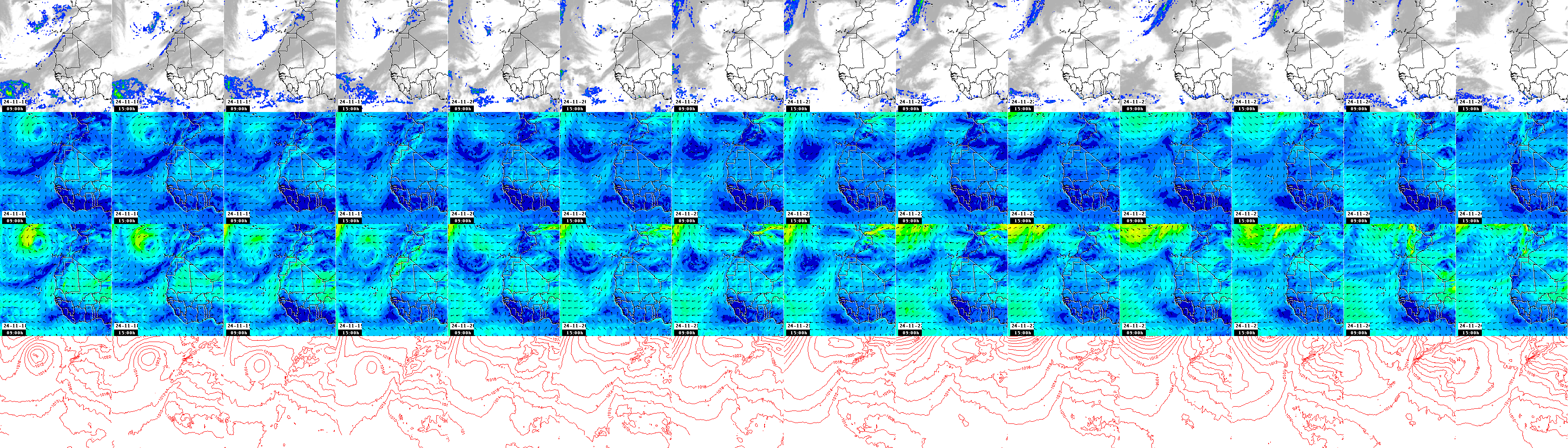 pressão atmosférica