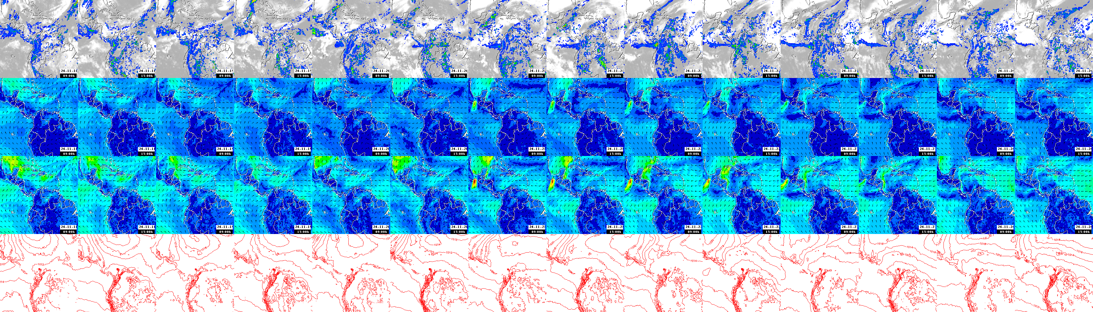 pressão atmosférica