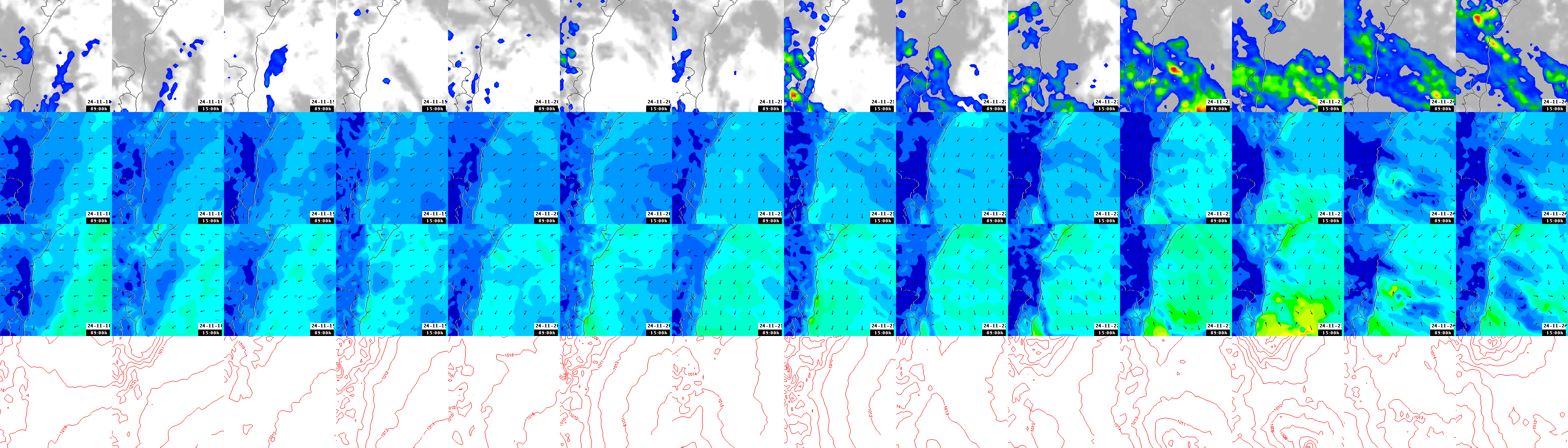 pressão atmosférica