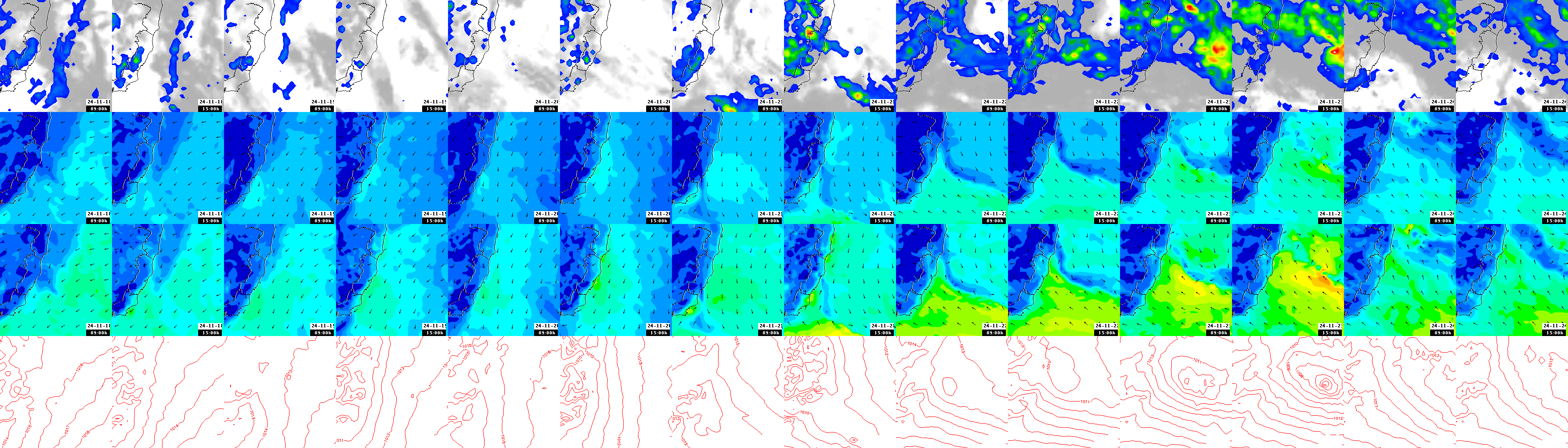 pressão atmosférica