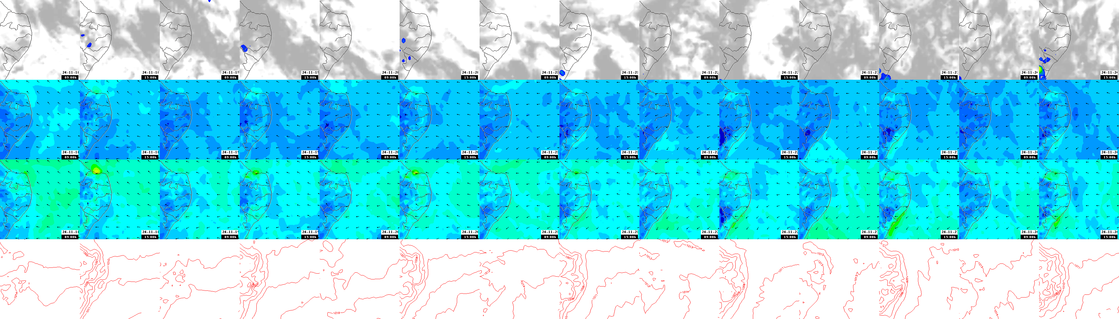 pressão atmosférica