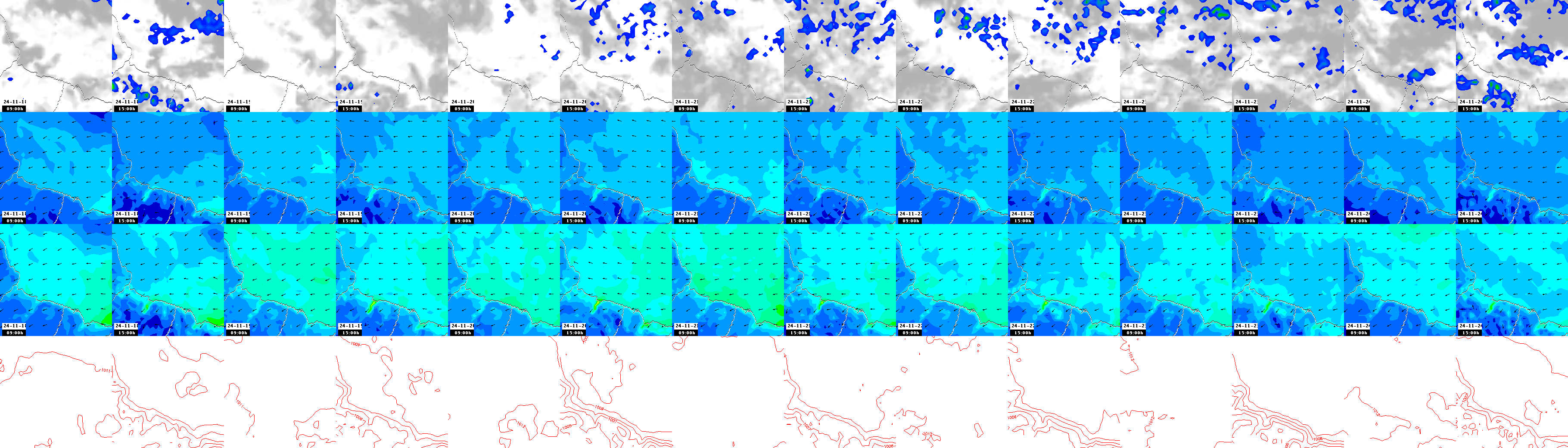 pressão atmosférica