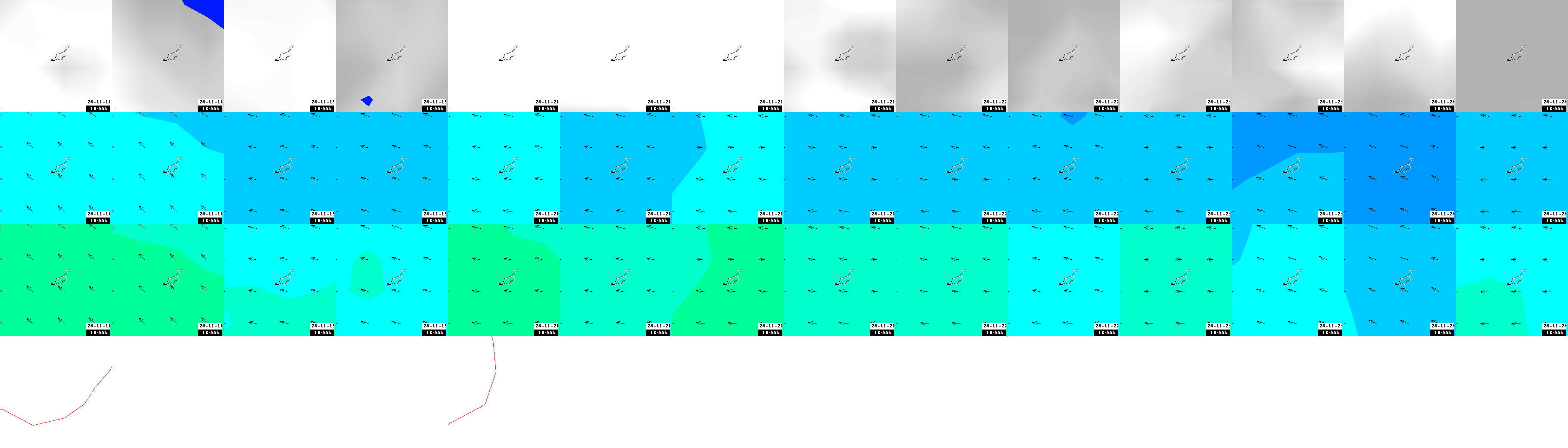 pressão atmosférica