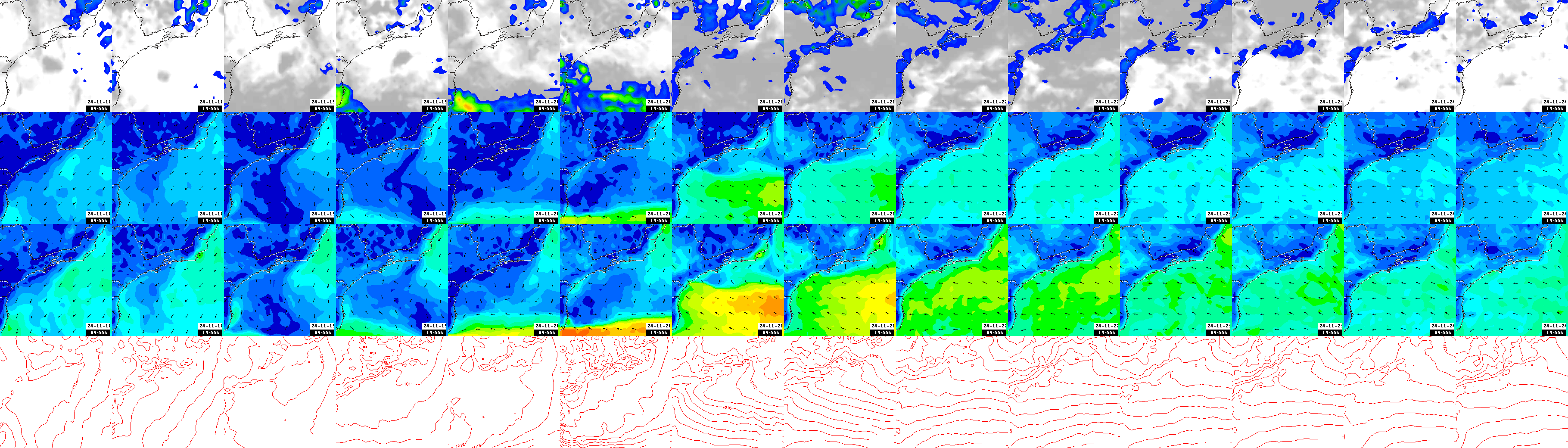 pressão atmosférica