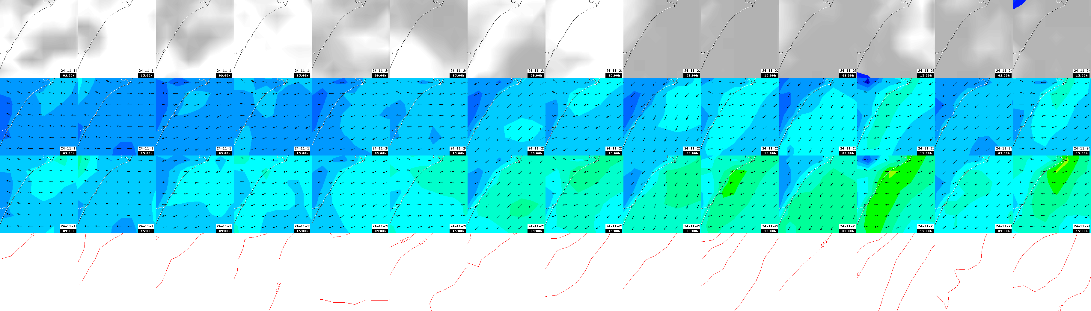 pressão atmosférica