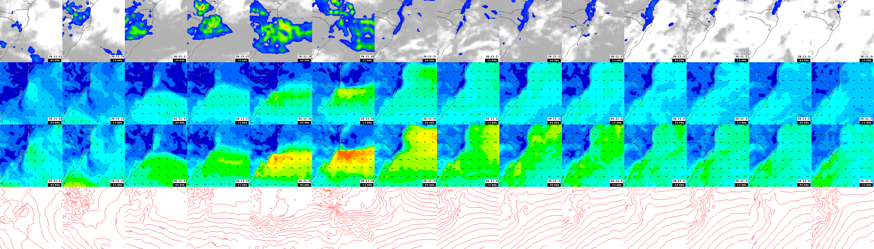 pressão atmosférica