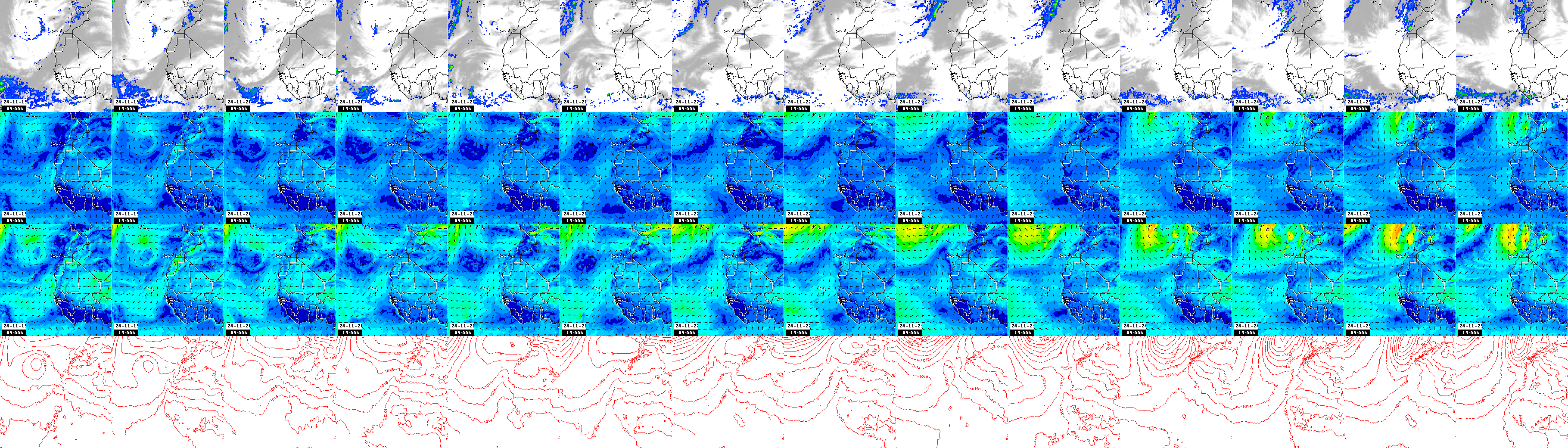 pressão atmosférica