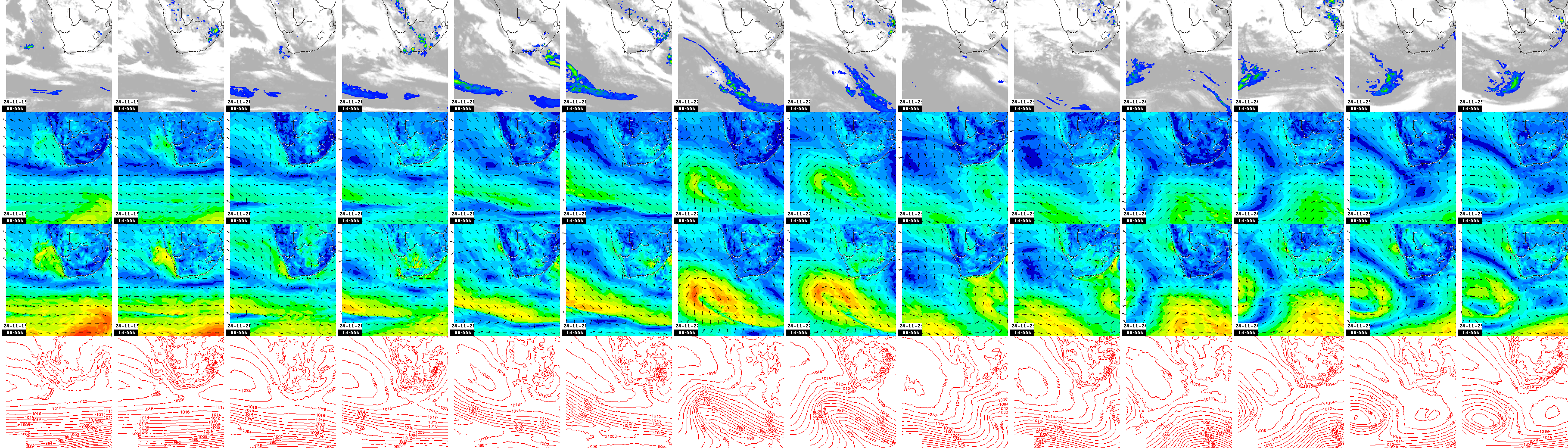 pressão atmosférica