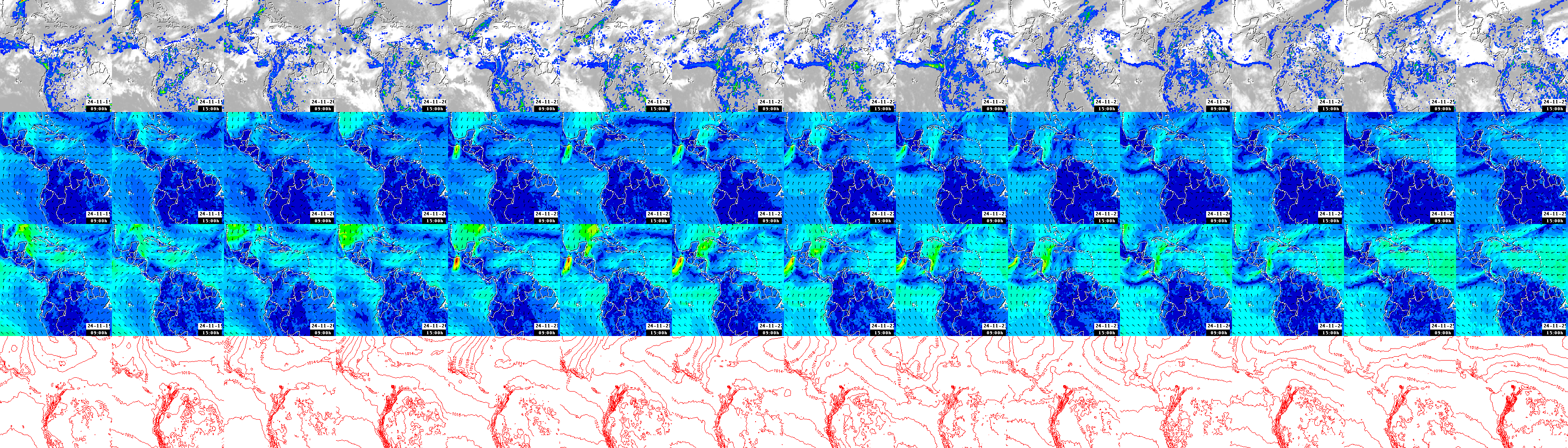 pressão atmosférica