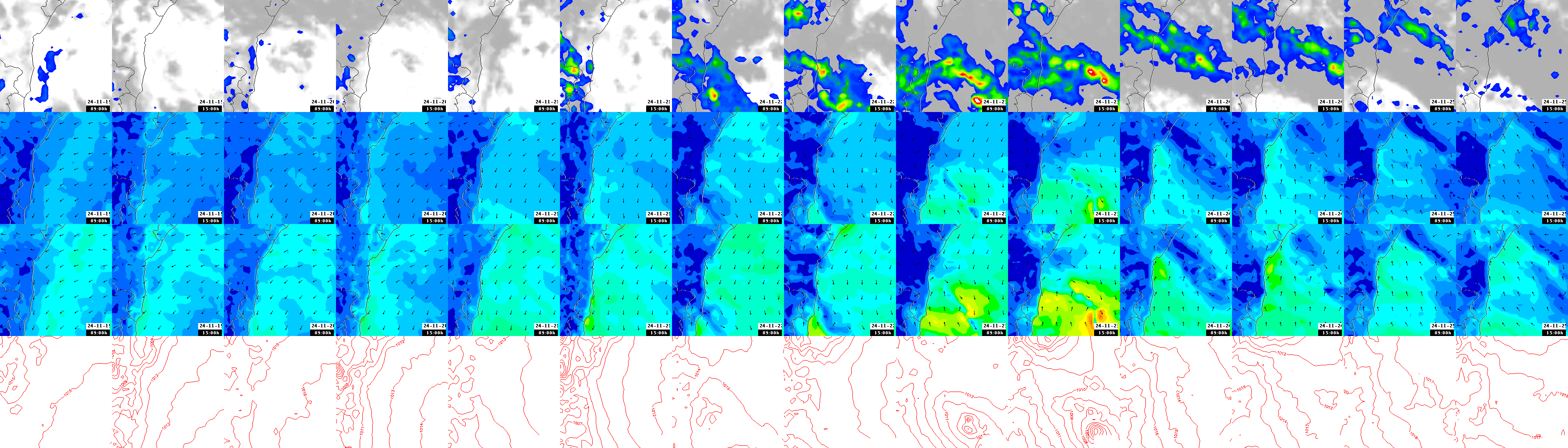 pressão atmosférica