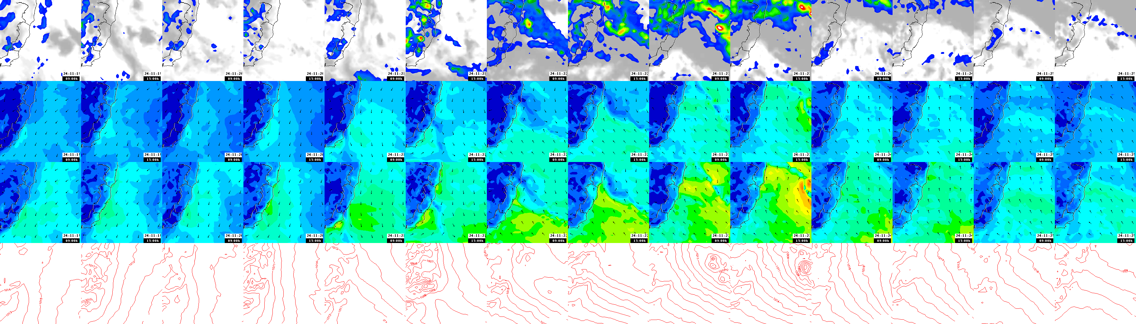 pressão atmosférica