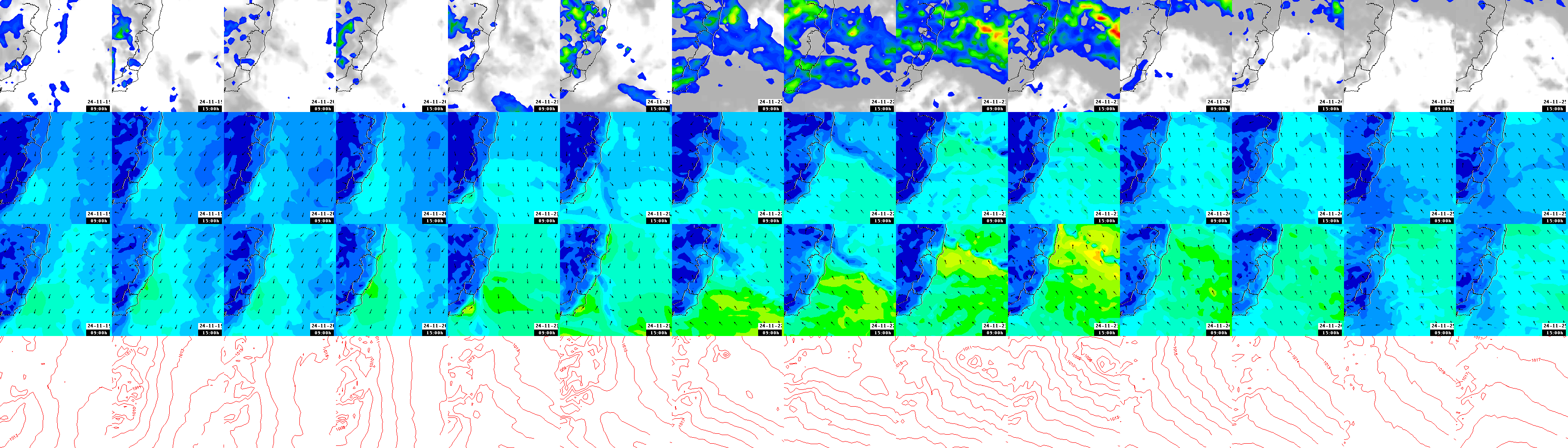 pressão atmosférica