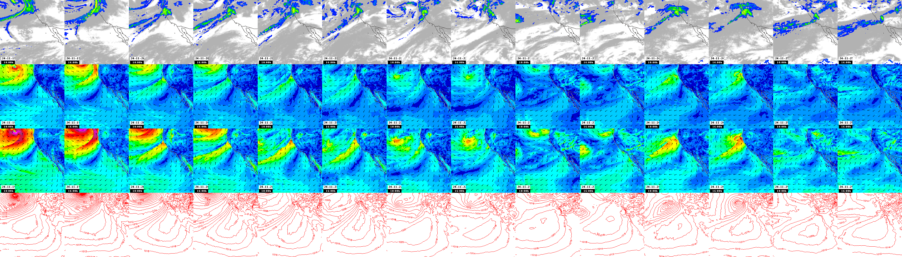 pressão atmosférica