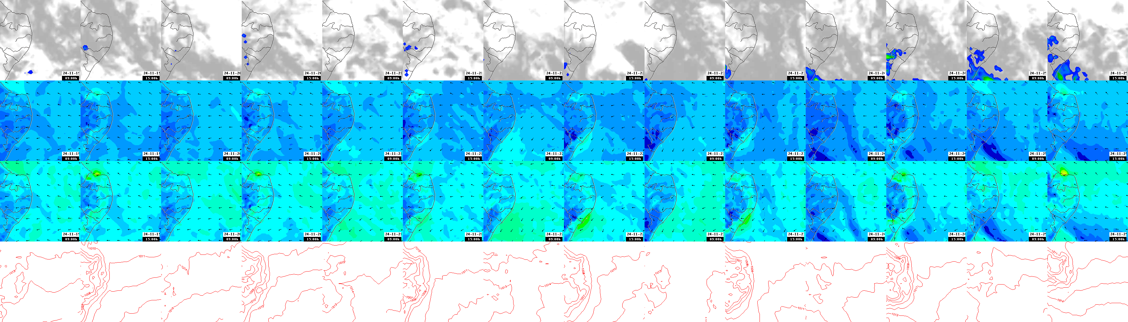 pressão atmosférica