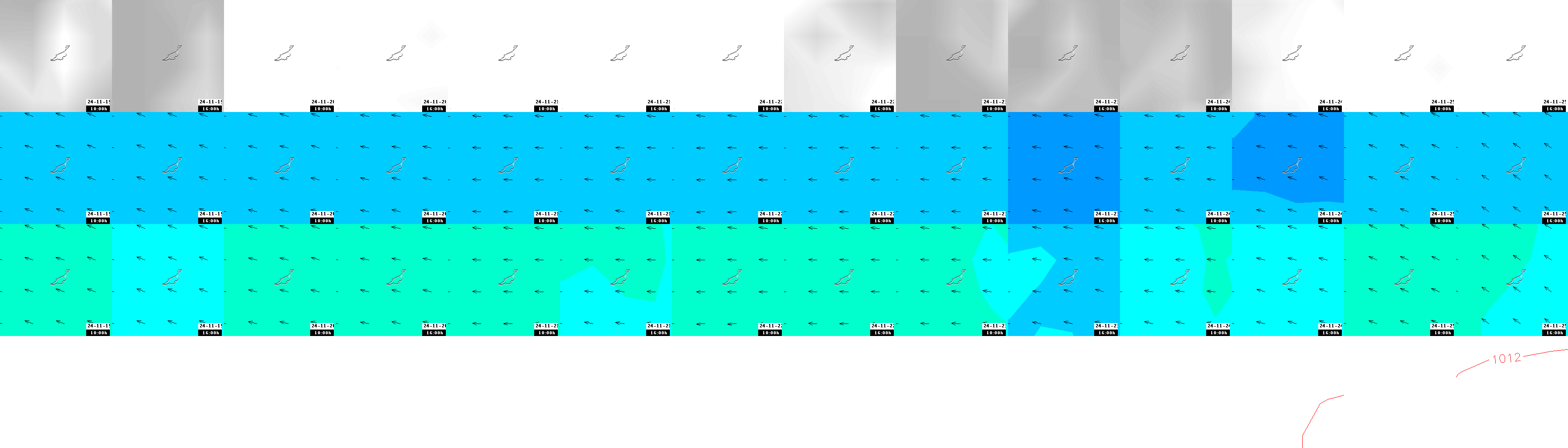 pressão atmosférica